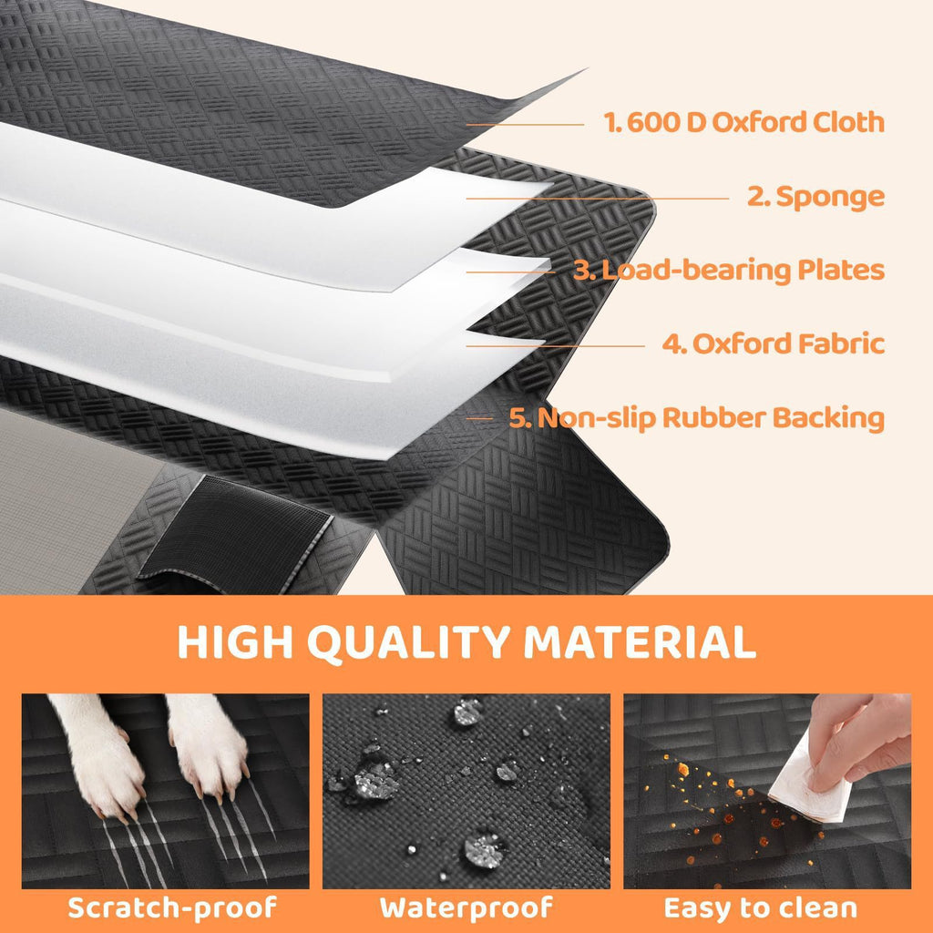 Composition du tissu : toile Oxford imperméable, mousse et fond antidérapant